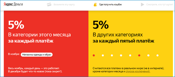 Категория месяца Яндекс Деньги