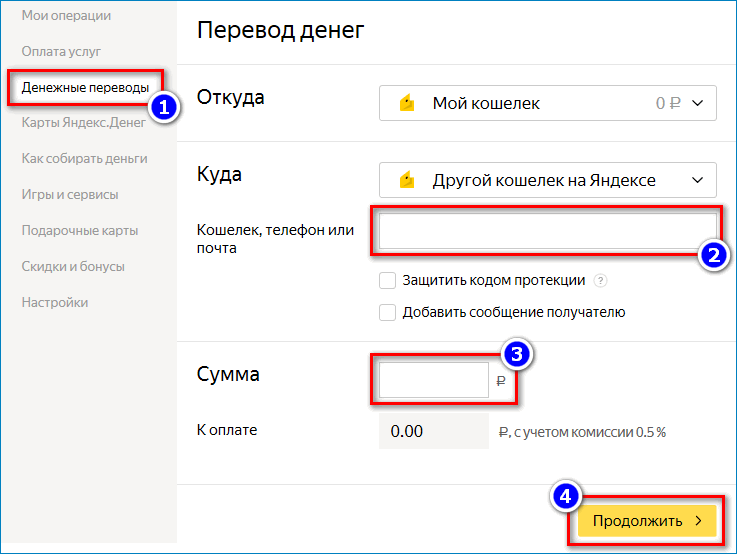 Перевод на кошелек Яндекс Деньги